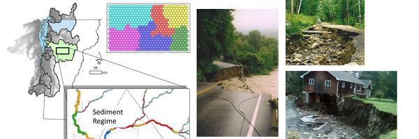 River flooding and maps